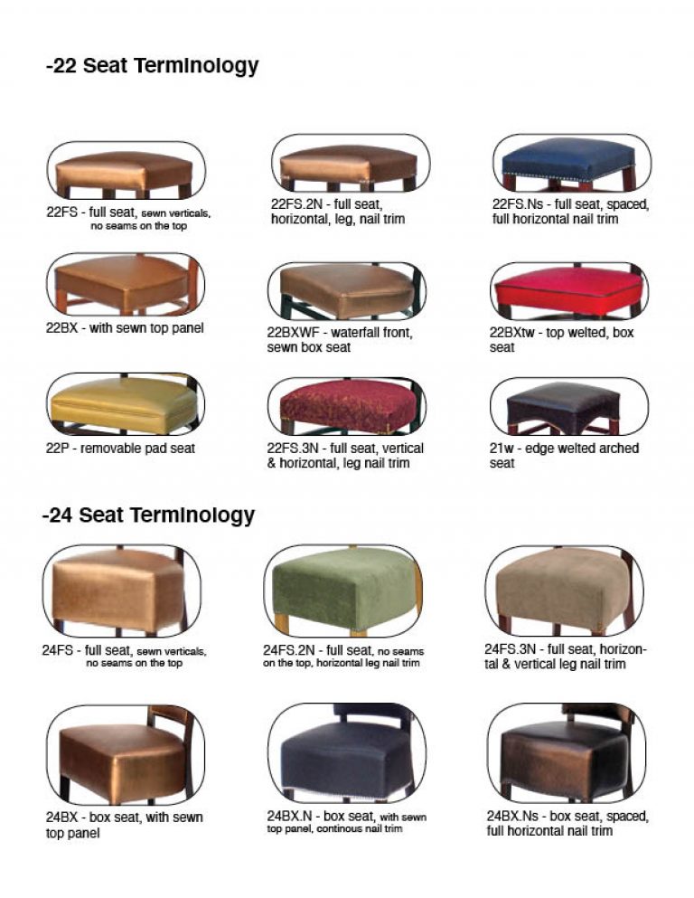 Seat & Back Terminology Eagle Chair, Inc.